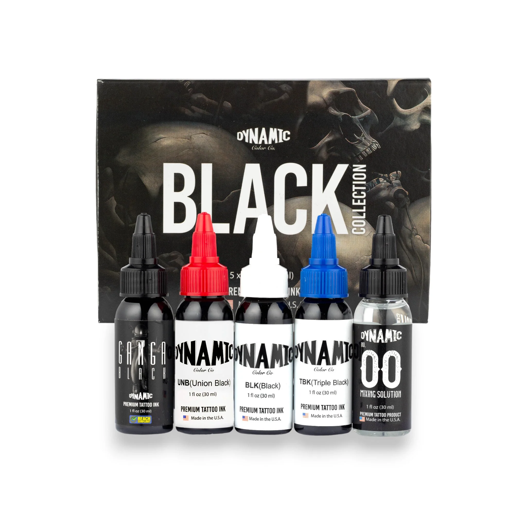 Dynamic Black Collection Set