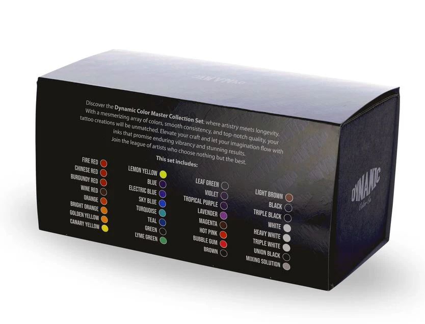 Dynamic Master Collection Set - Image 3