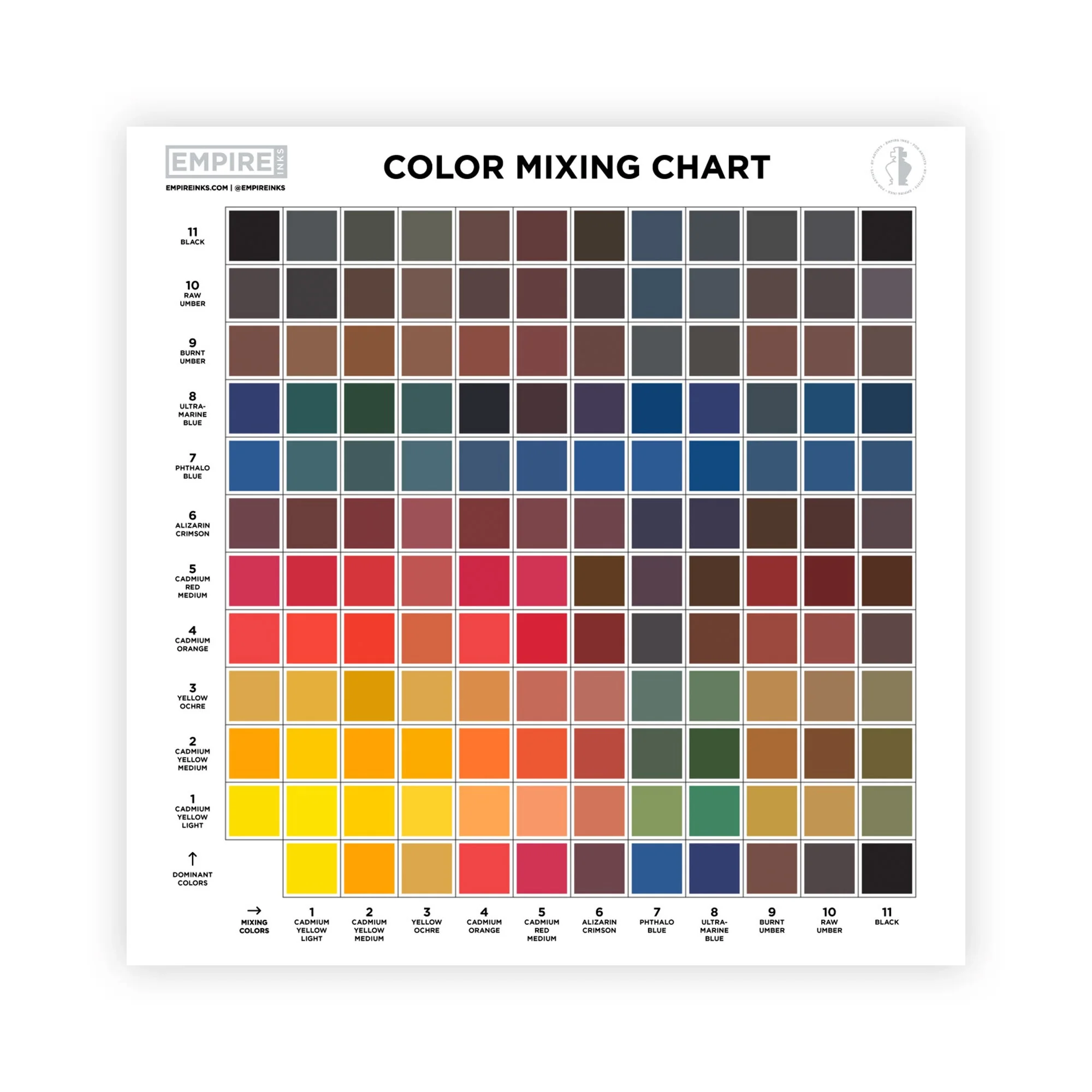 Empire Ink Colour Chart