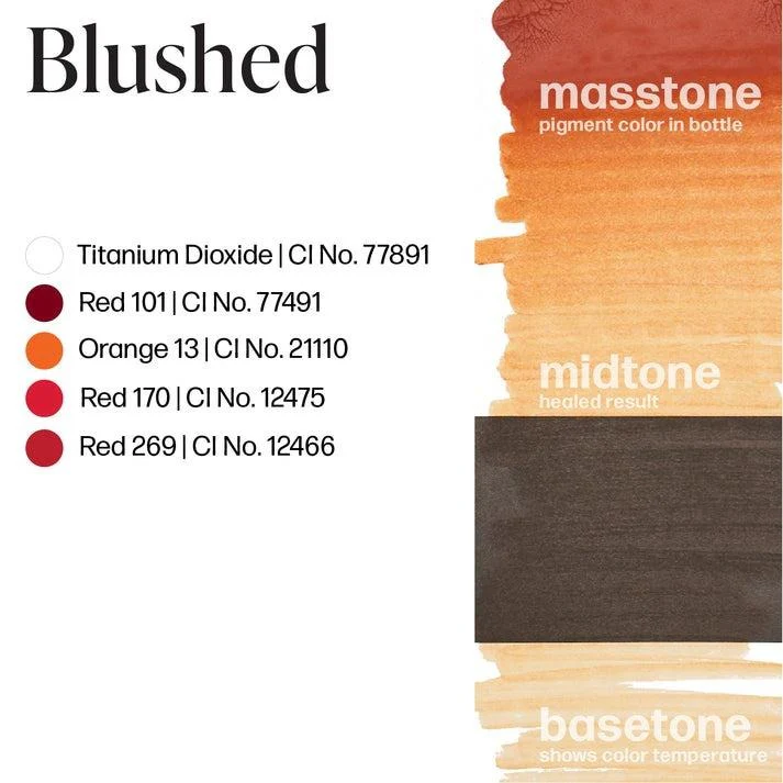 Perma Blend Lip Pigment 15ml Blushed - Image 3