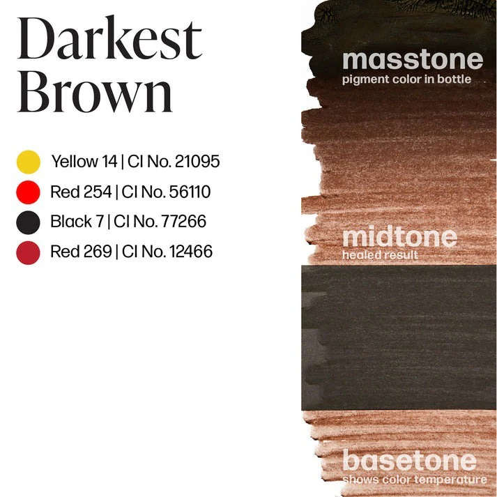 Perma Blend Brow Pigment 15ml Darkest Brown - Image 3