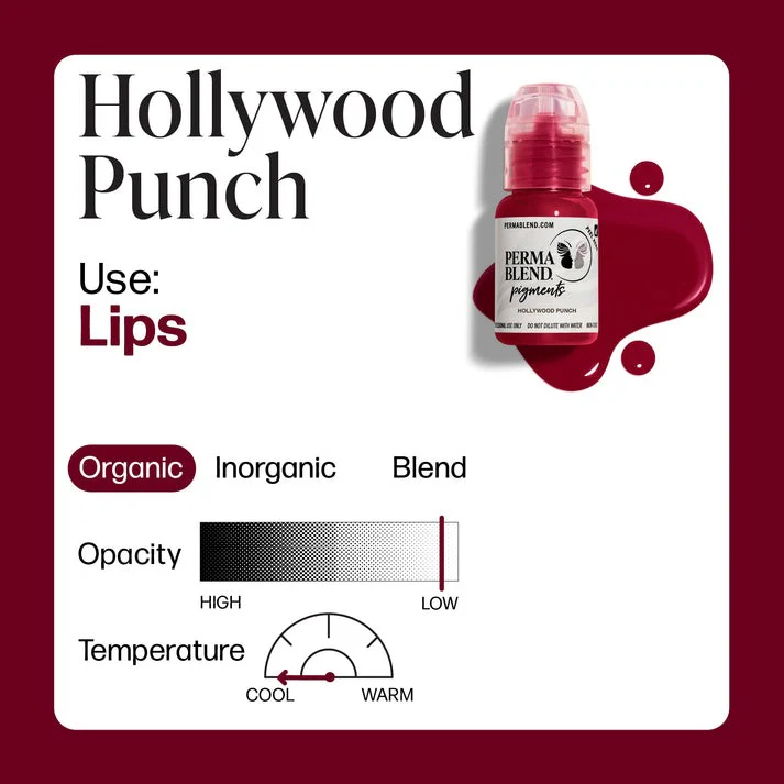 Perma Blend Lip Pigment 15ml Hollywood Punch - Image 4
