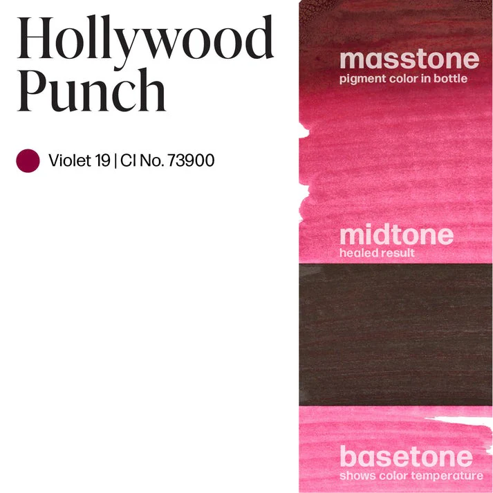 Perma Blend Lip Pigment 15ml Hollywood Punch - Image 5