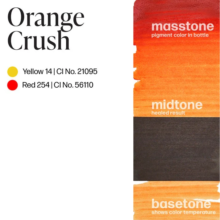 Perma Blend Lip Pigment 15ml Orange Crush - Image 4