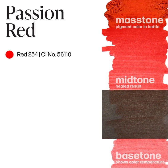 Perma Blend Lip Pigment 15ml Passion Red - Image 4