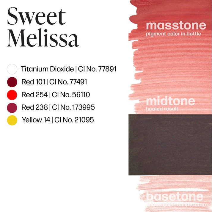 Perma Blend Lip Pigment 15ml Sweet Melissa - Image 4