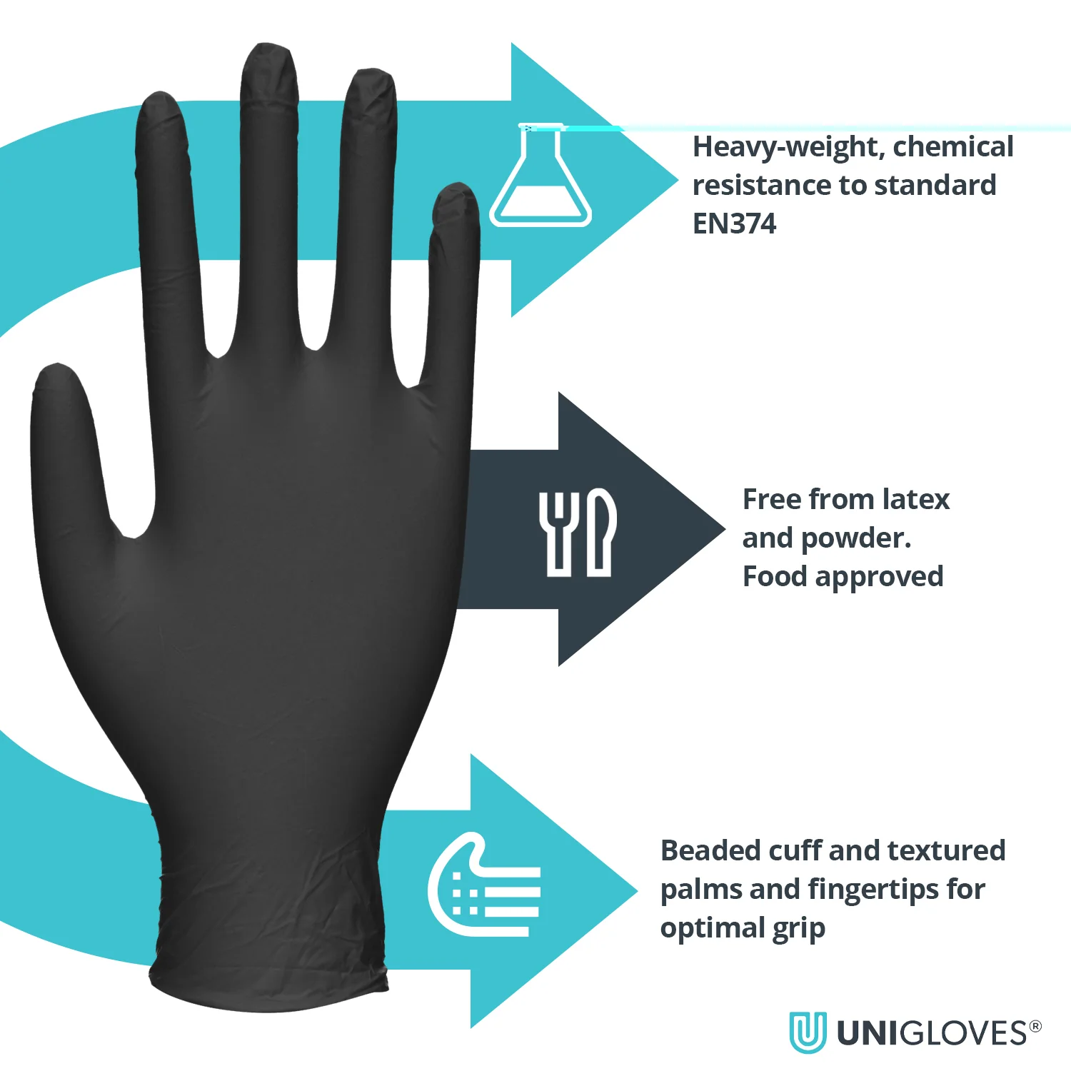Uniglove PRO.TECT Black (Various Sizes) - Image 2