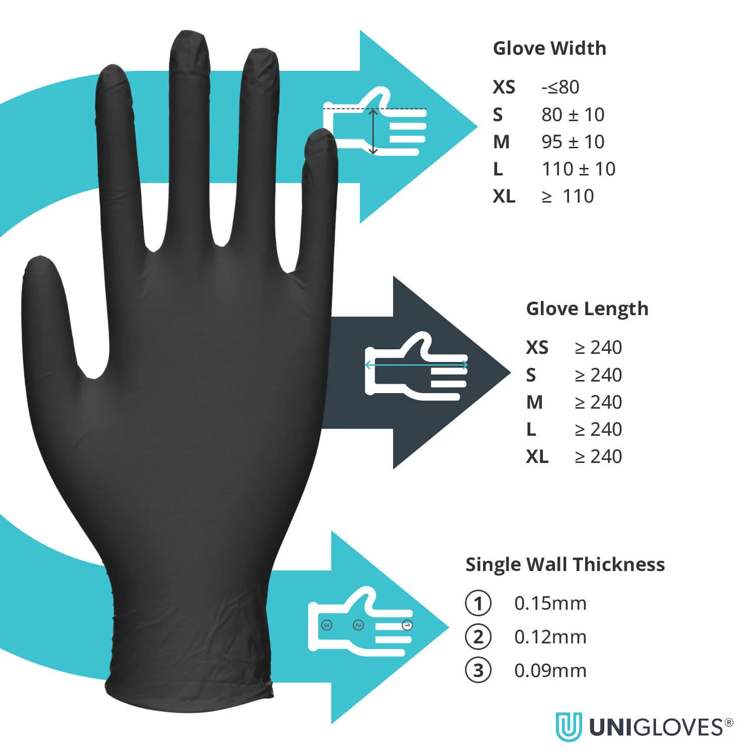Uniglove PRO.TECT Black HD Nitrile Gloves - Image 3