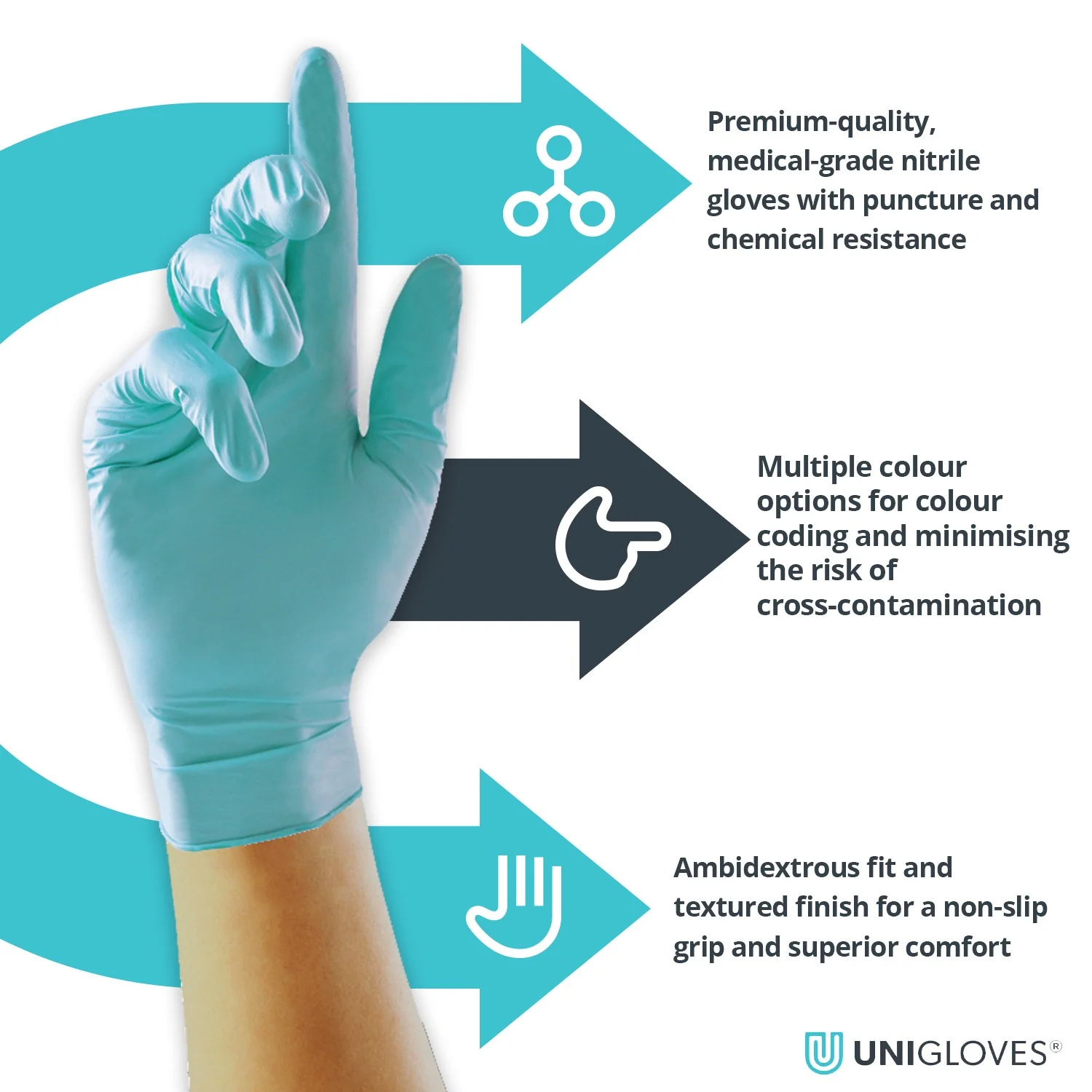 Unigloves Aqua Blue Pearl Nitrile Gloves (Case of 10) - Image 3