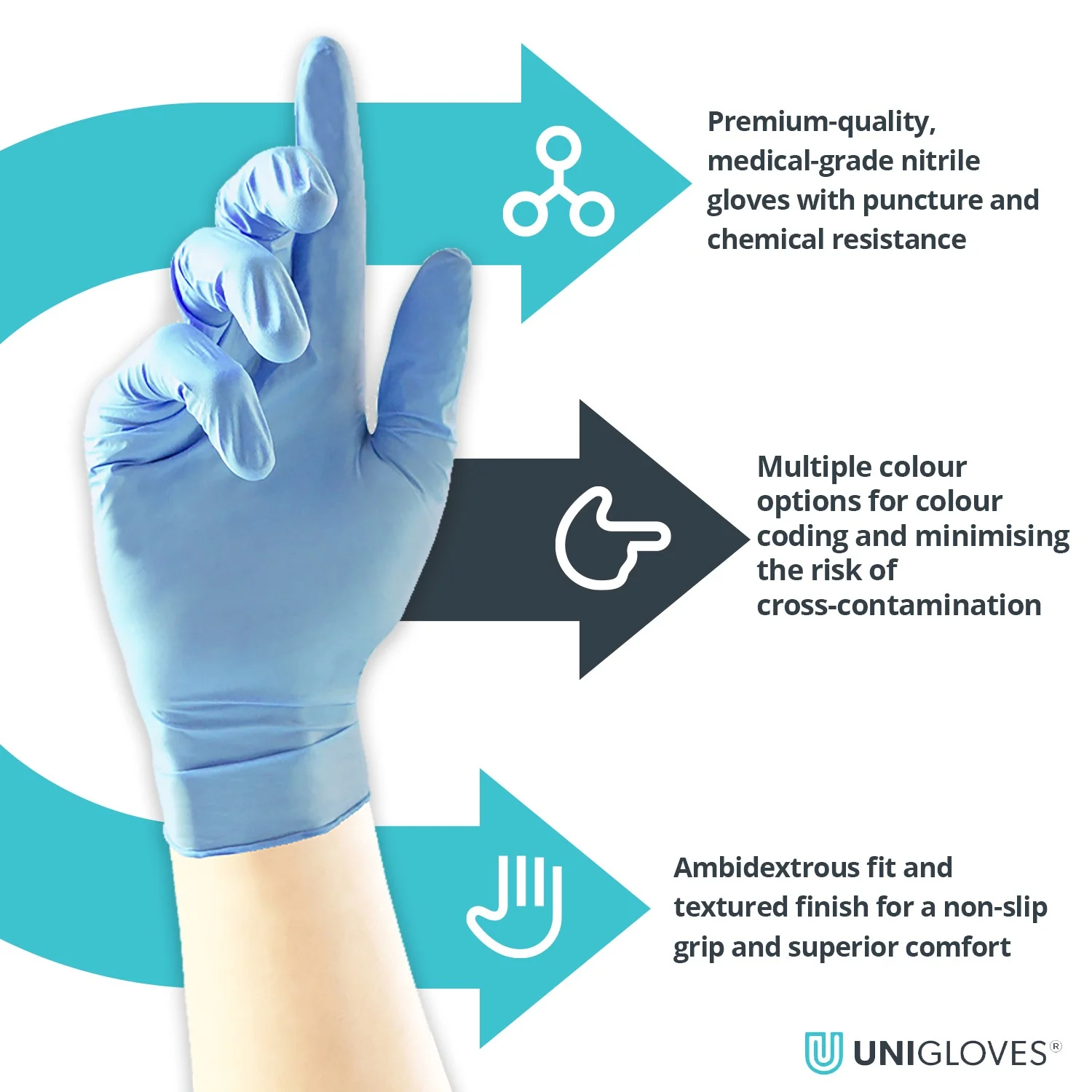 Unigloves Blue Pearl Nitrile Gloves (Case of 10) - Image 5