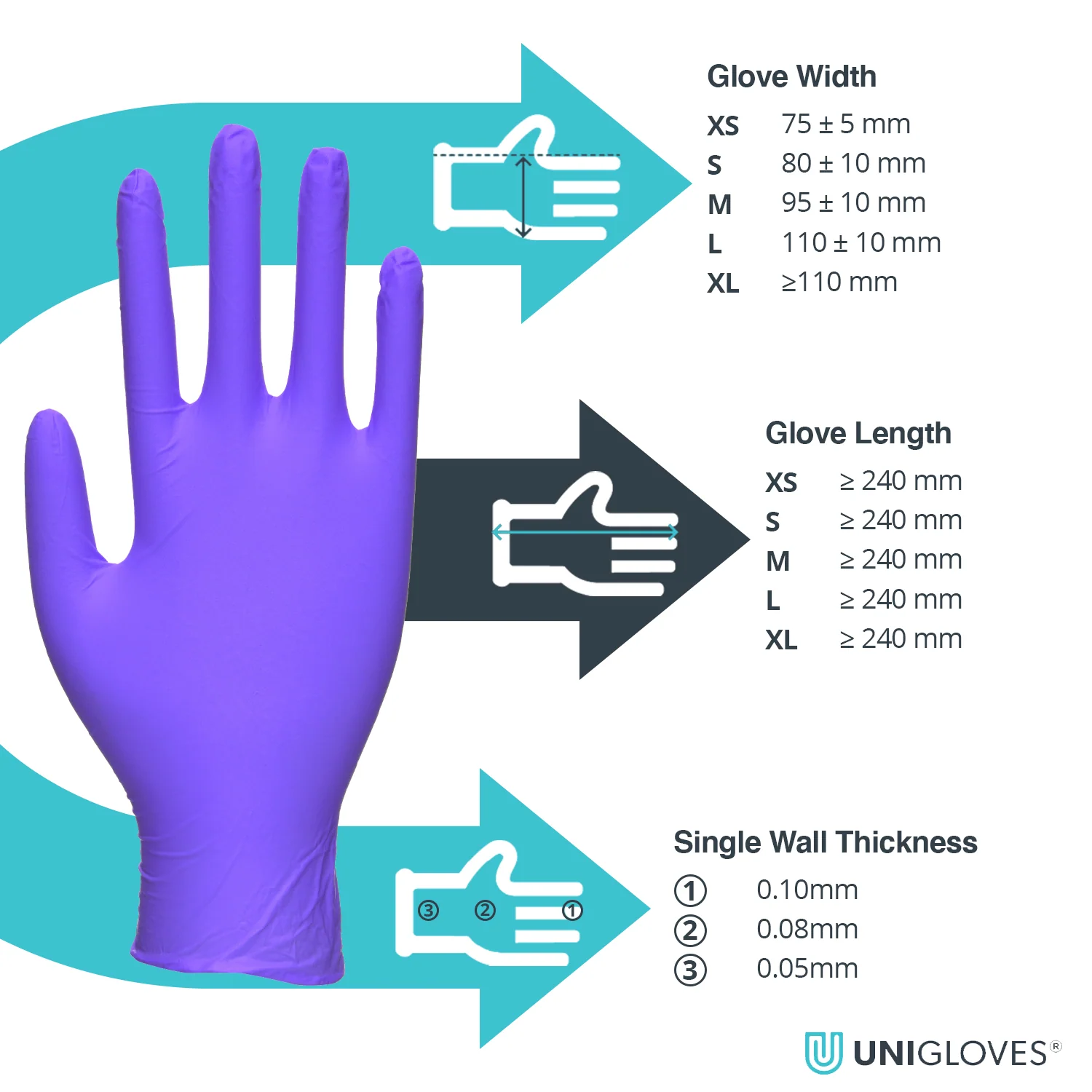Unigloves Cobalt Pearl Nitrile Gloves (Case of 10) - Image 3