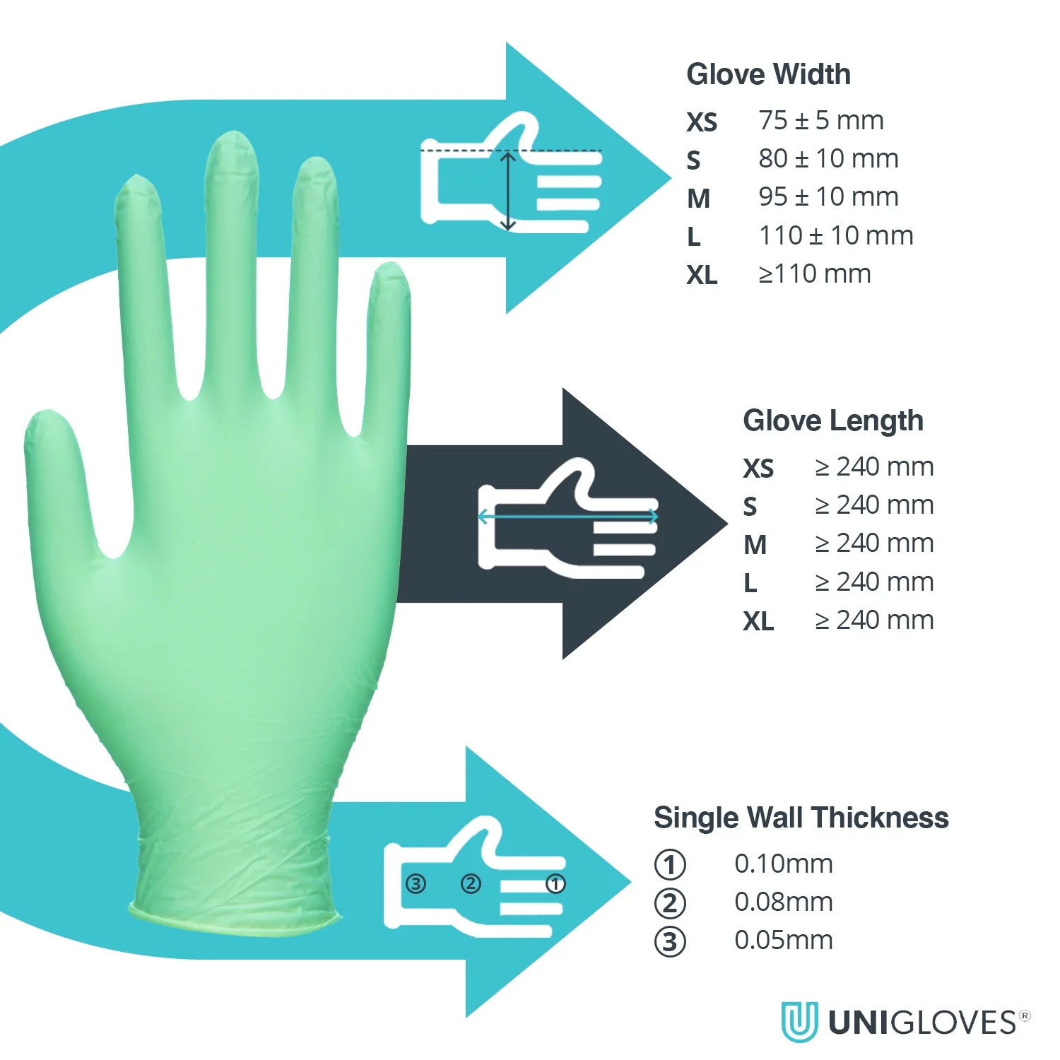 Unigloves Green Pearl Nitrile Gloves (Case of 10) - Image 5