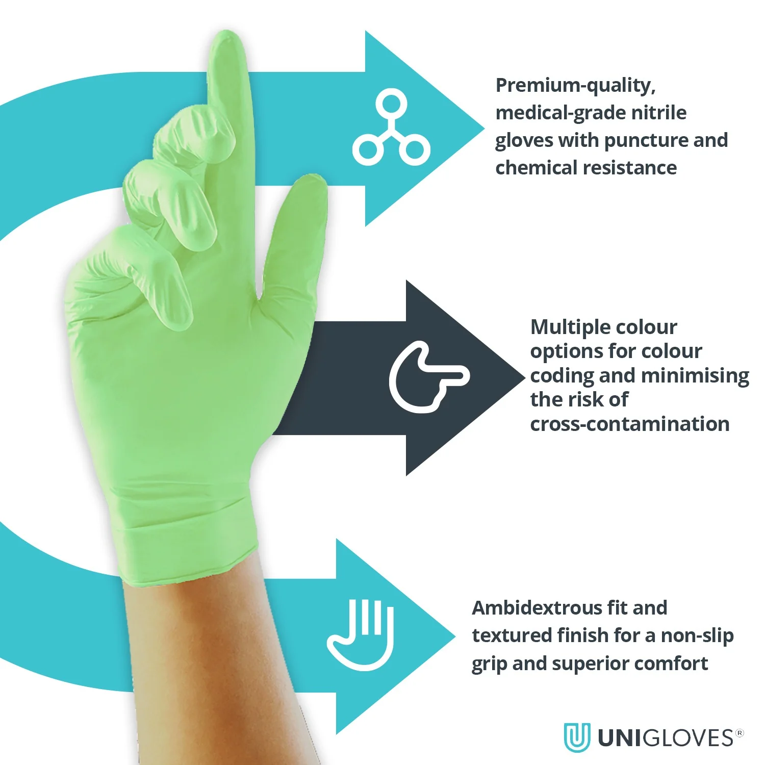 Unigloves Green Pearl Nitrile Gloves (Case of 10) - Image 6