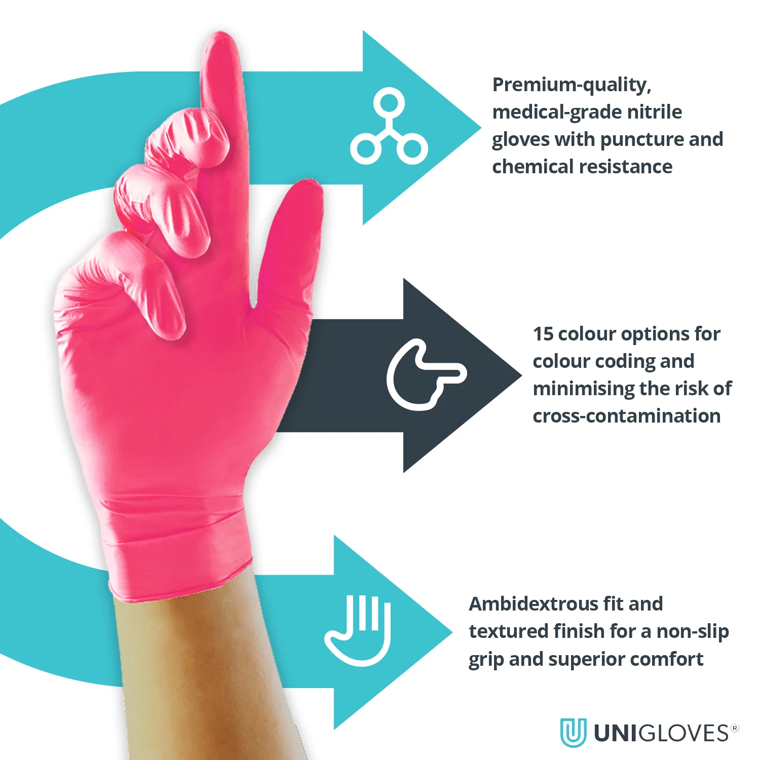 Unigloves Magenta Pearl Pearl Nitrile Gloves (Various Sizes) - Image 3