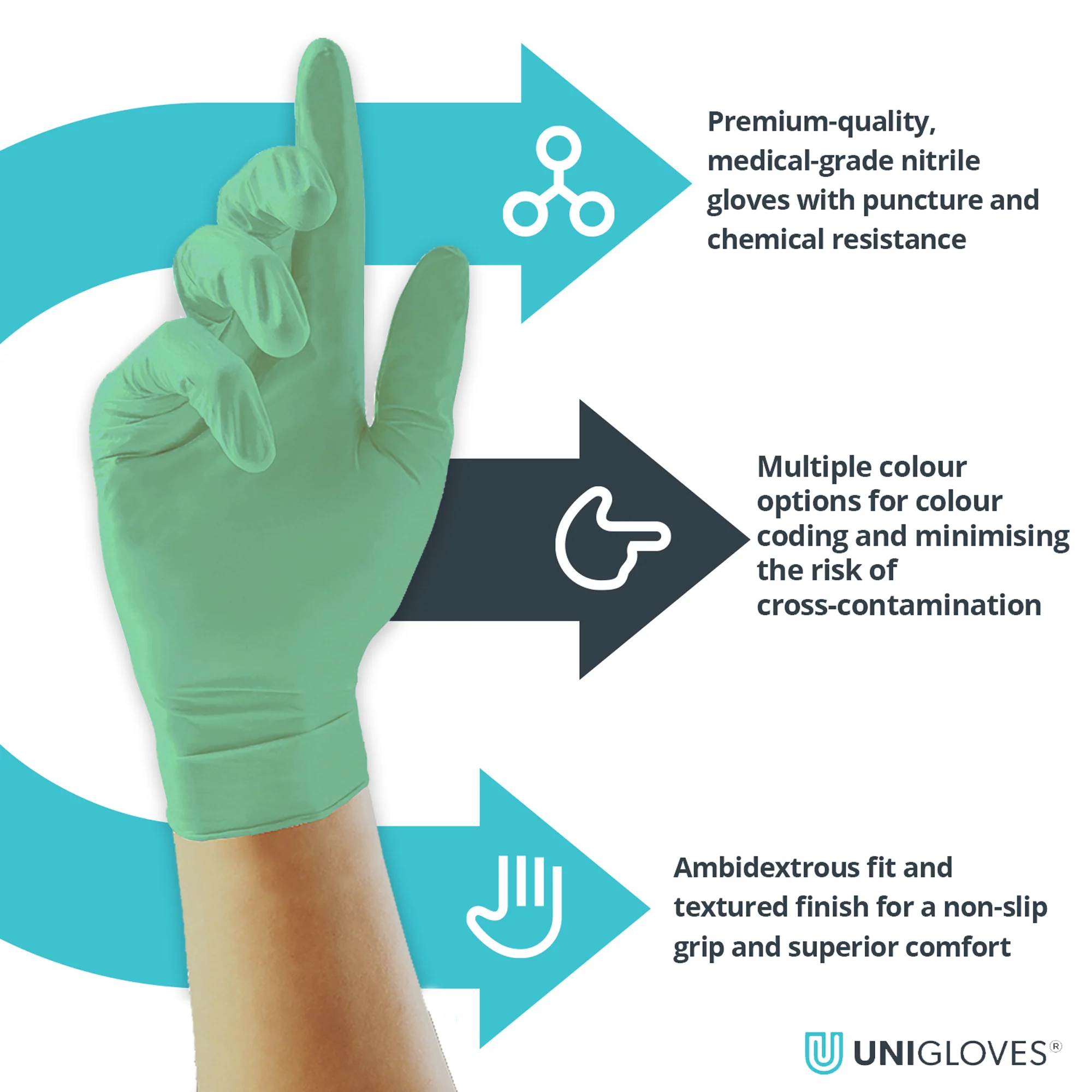 Unigloves Mint Pearl Nitrile Gloves (Case of 10) - Image 4
