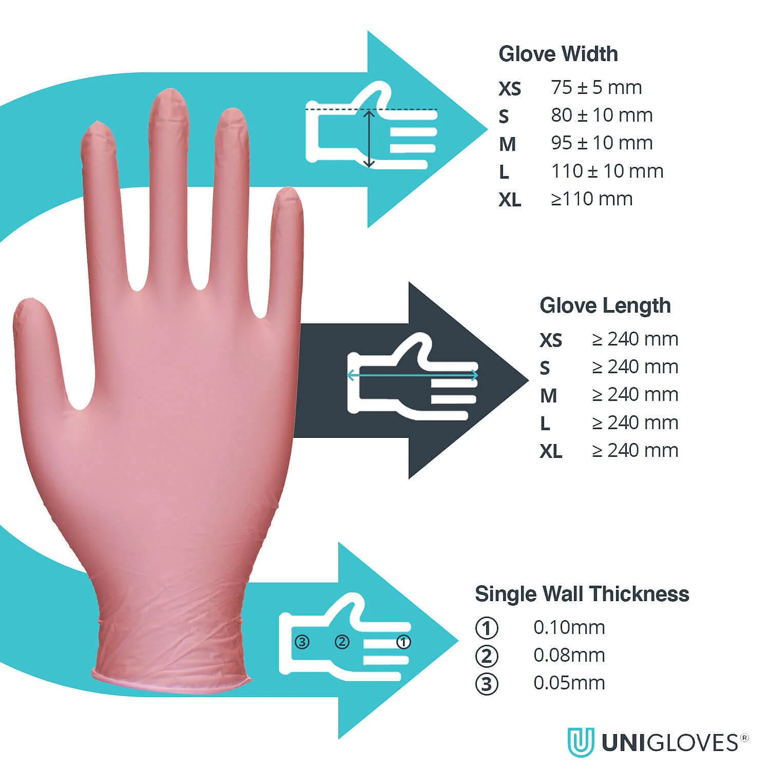 Unigloves Pink Pearl Nitrile Gloves - Image 3