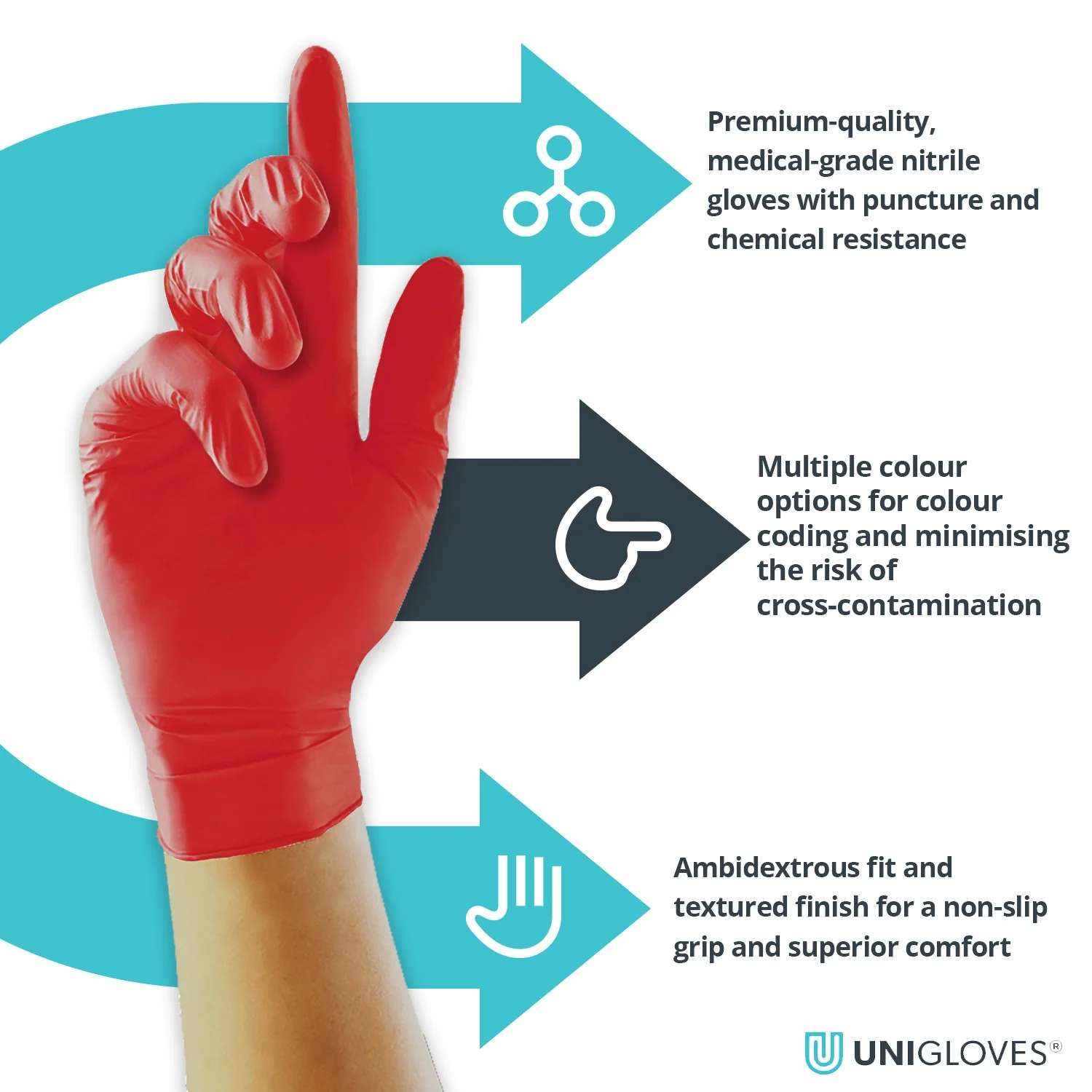 Unigloves Red Pearl Nitrile Gloves (Case of 10) - Image 6