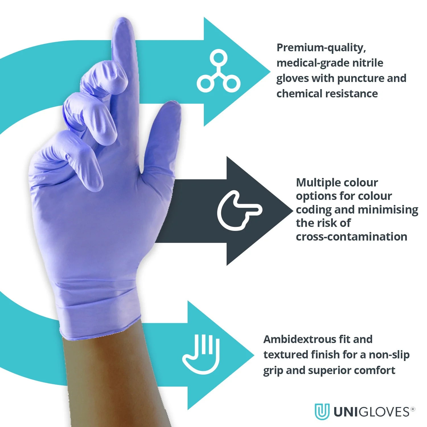 Unigloves Sapphire Pearl Gloves (Case of 10) - Image 7