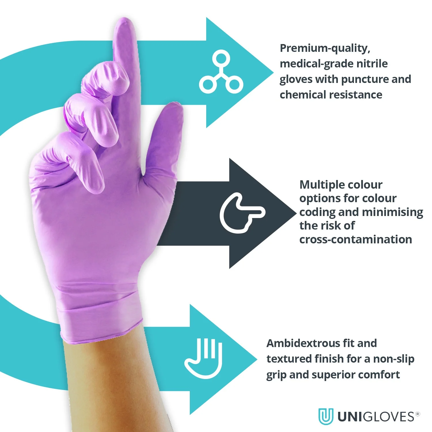 Unigloves Violet Pearl Nitrile Gloves (Case of 10) - Image 6
