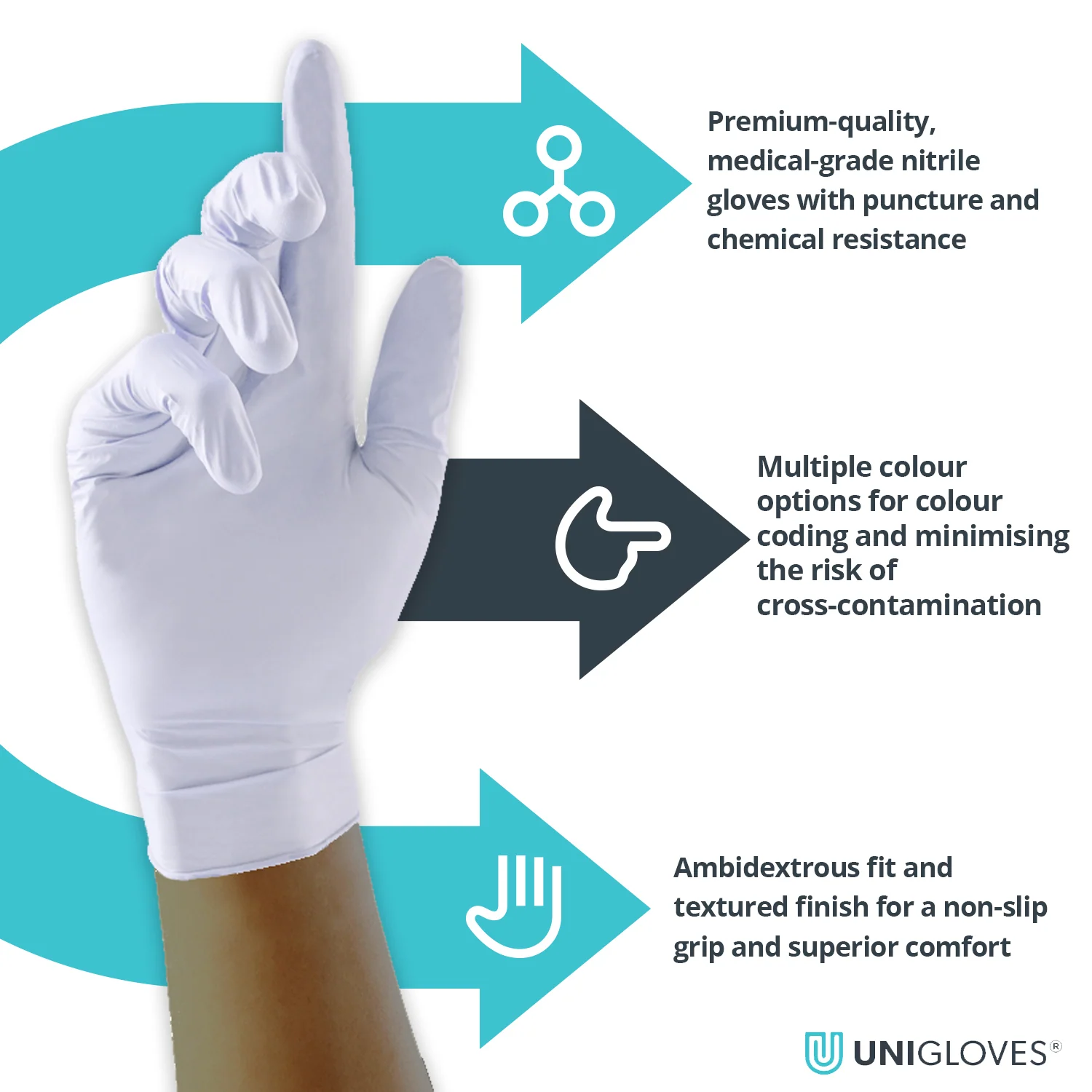 Unigloves White Pearl Nitrile Gloves - Image 3