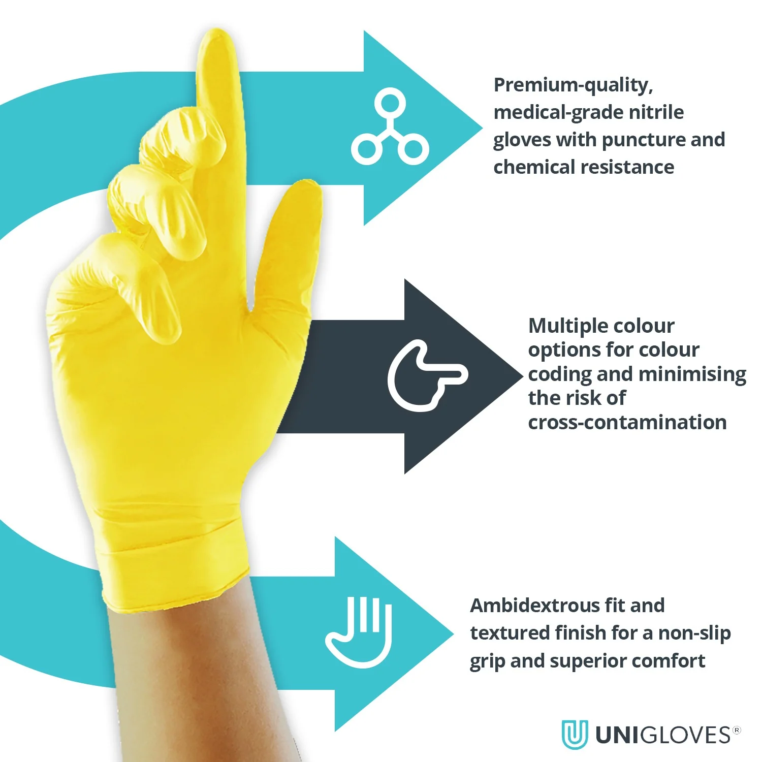 Unigloves Yellow Pearl Nitrile Gloves (Case of 10) - Image 5