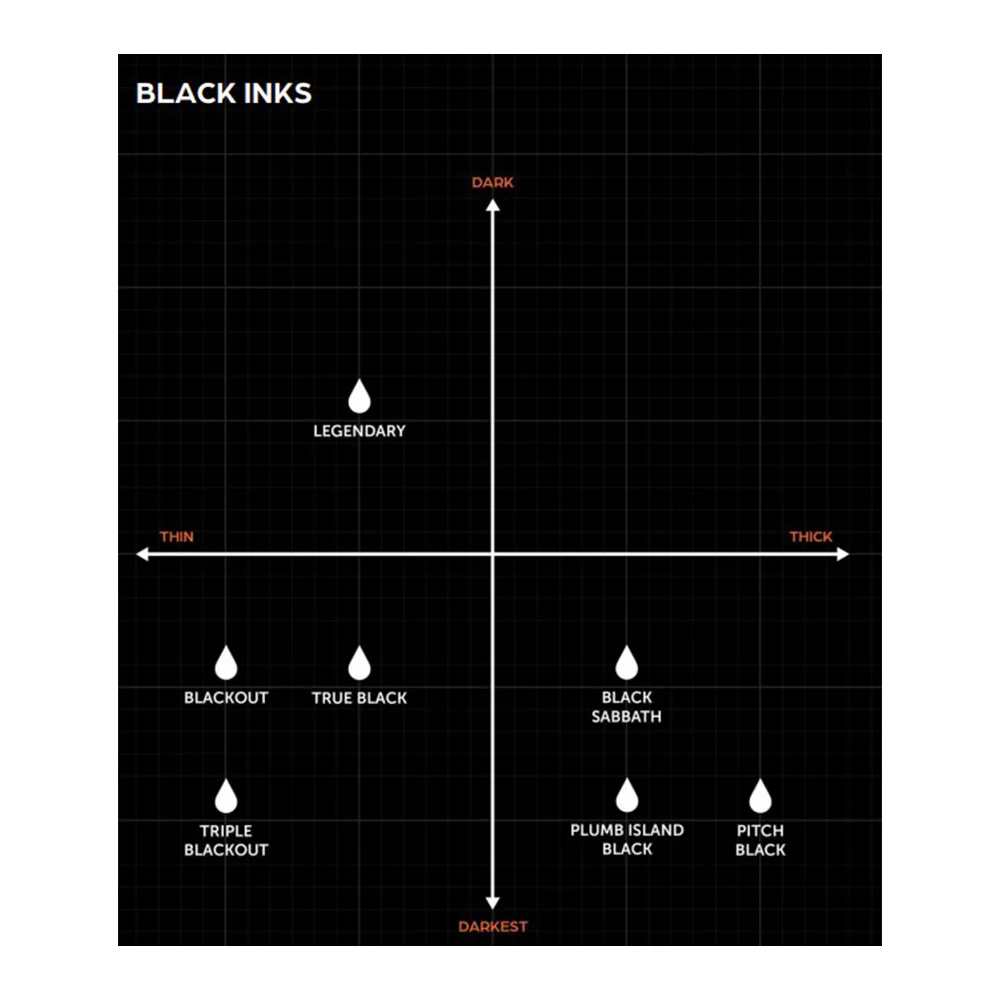World Famous True Black Tattoo Ink (Various Sizes) - Image 3